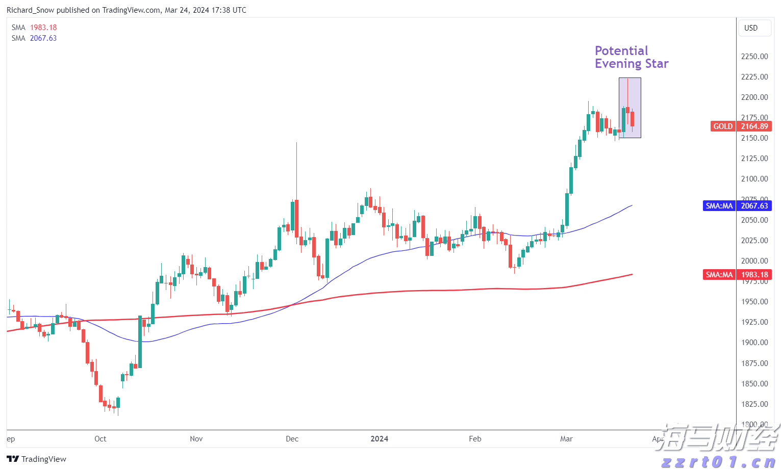 近10万人次共赴“动漫盛宴”！漫博会达成意向合作金额超15亿元