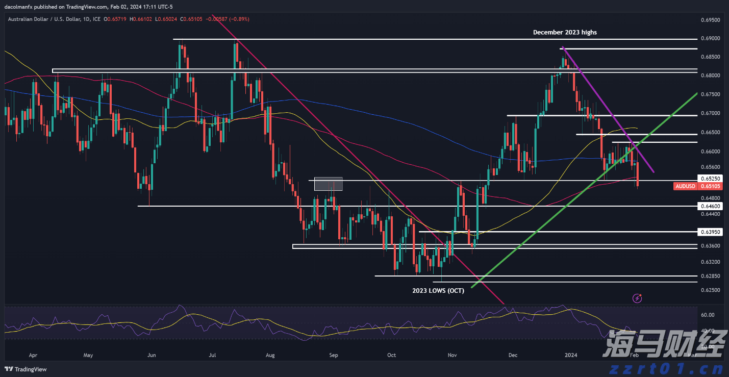 广电总局：鼓励支持优秀微短剧进入电视播出