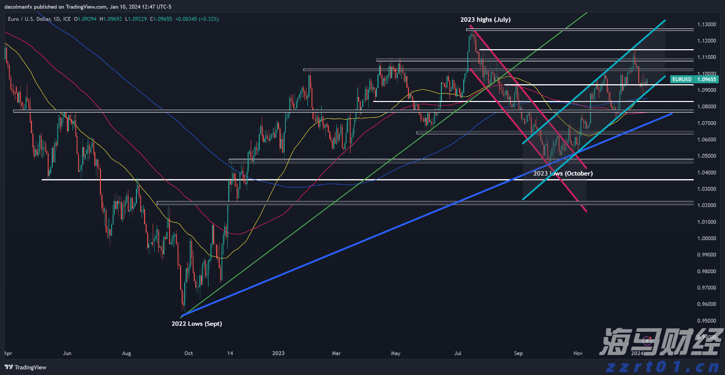 国务院国资委：优化国有资产配置，抵制“内卷”，强化重组整合