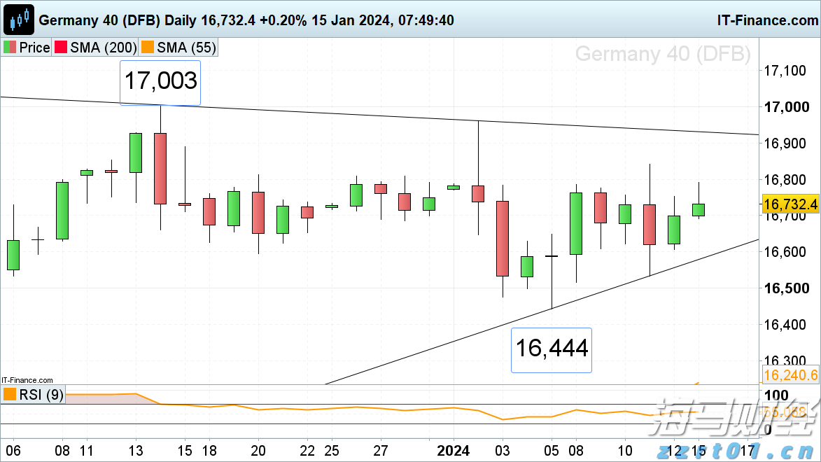 我市高标准农田项目建设获超长期特别国债资金支持