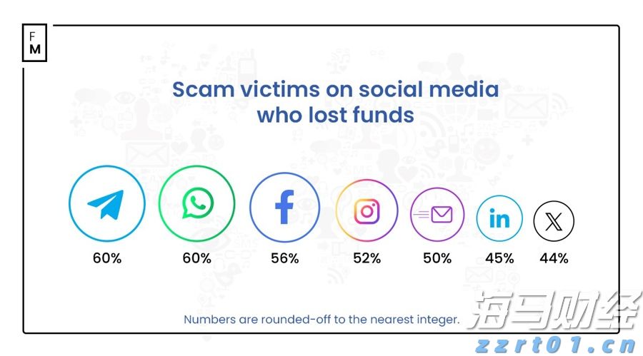 暖心护航学子扬帆追梦