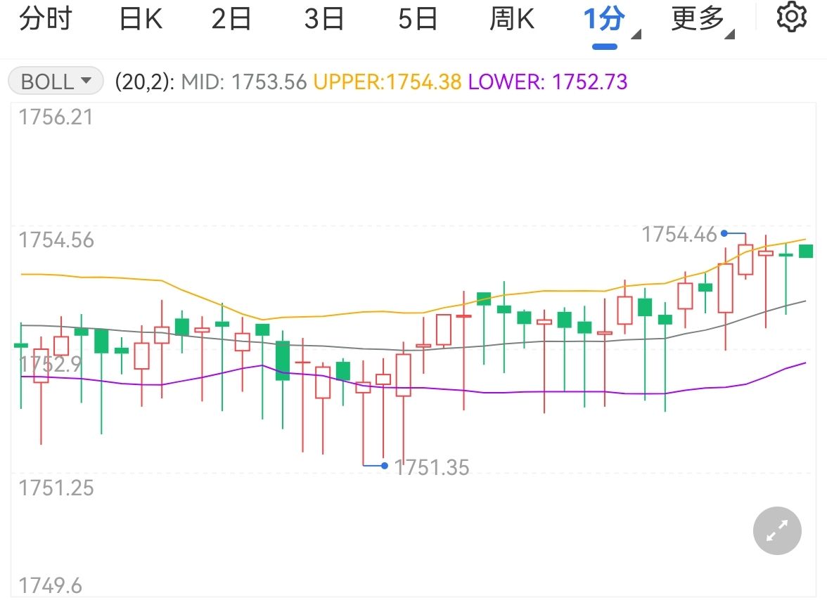 港南区持续提高交通路网质量