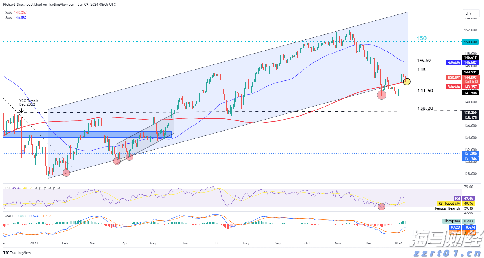 梅州启动防风防汛Ⅳ级应急响应