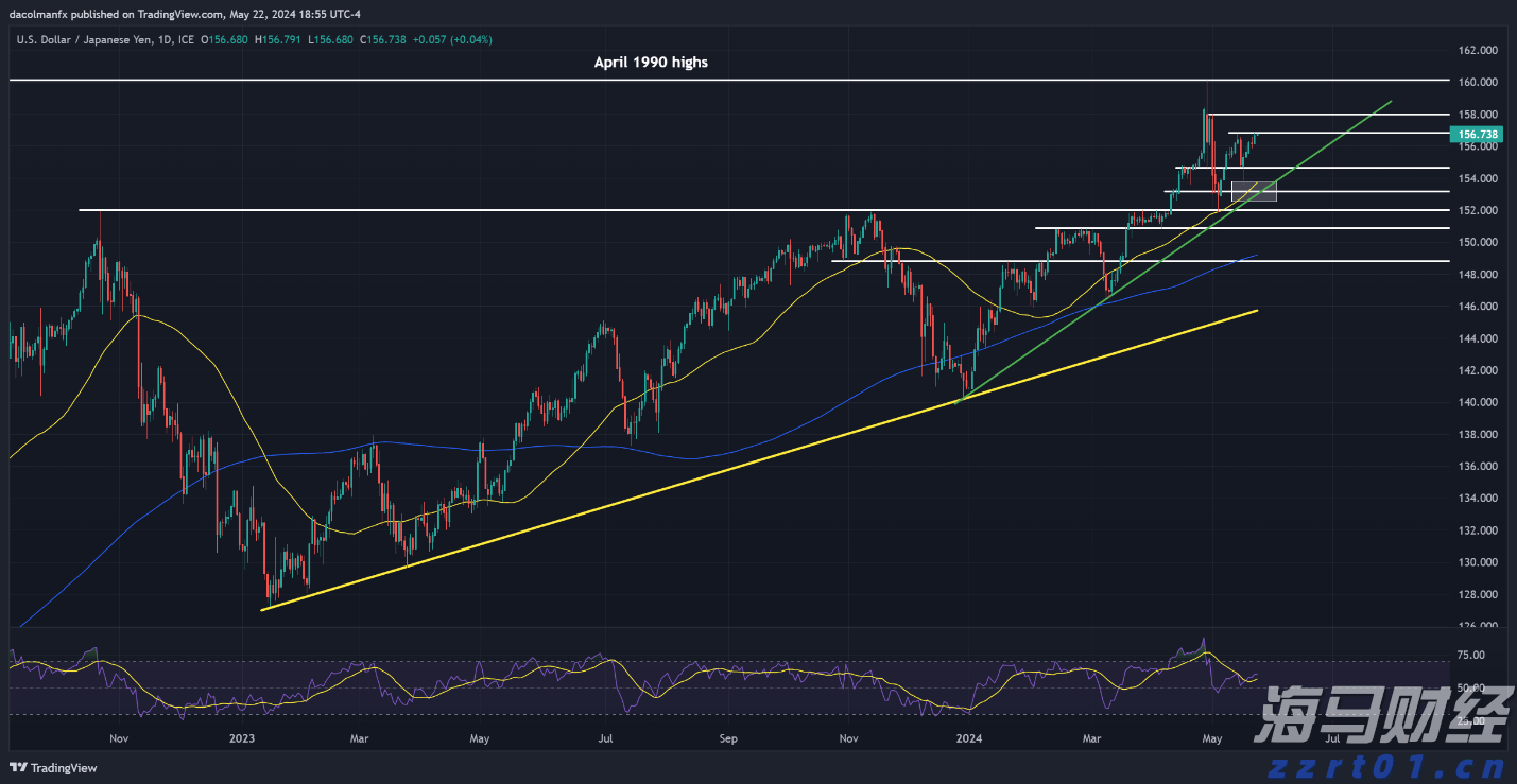 我市召开“扫黄打非”工作会议